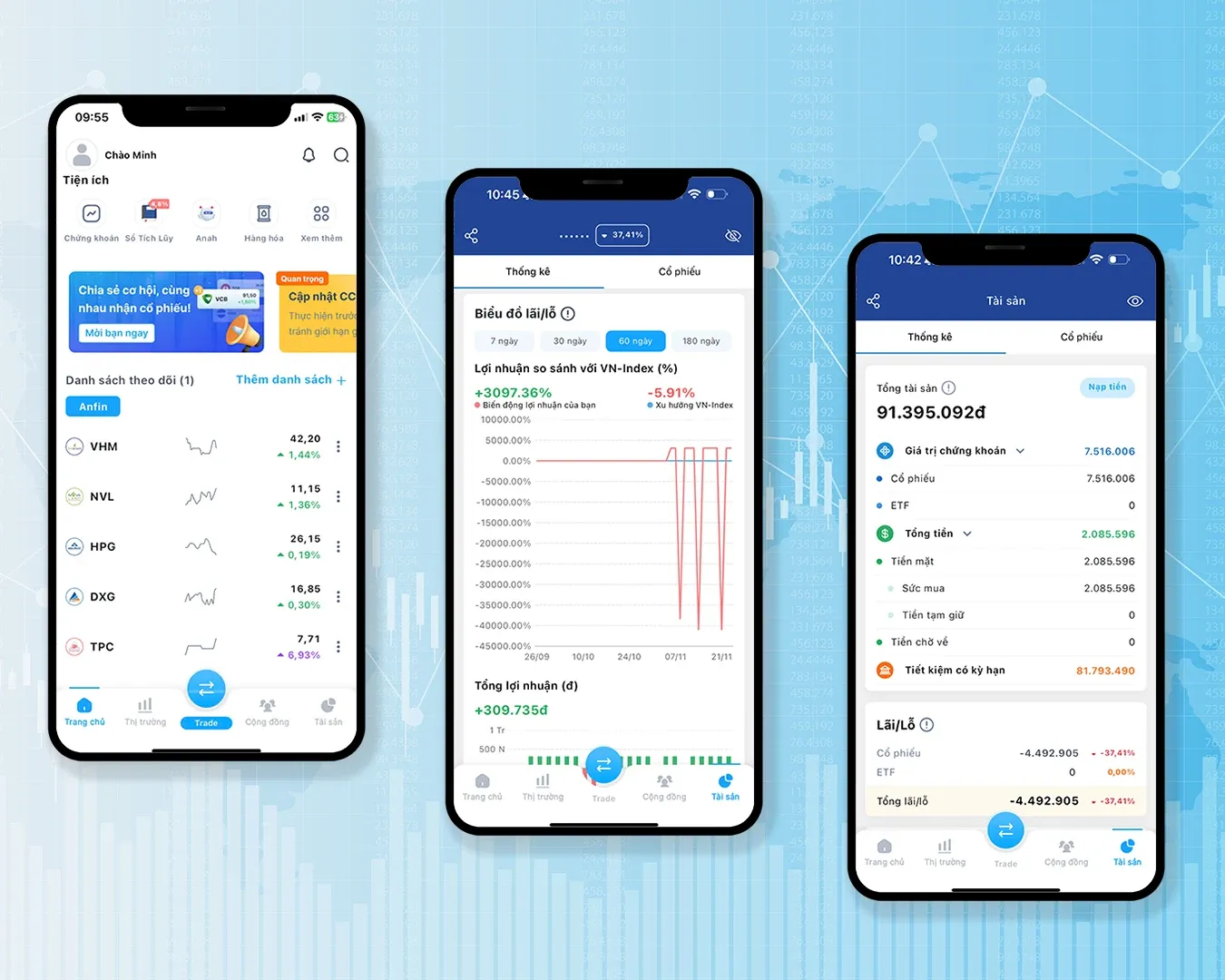So sánh các ứng dụng đầu tư chứng khoán tại Việt Nam