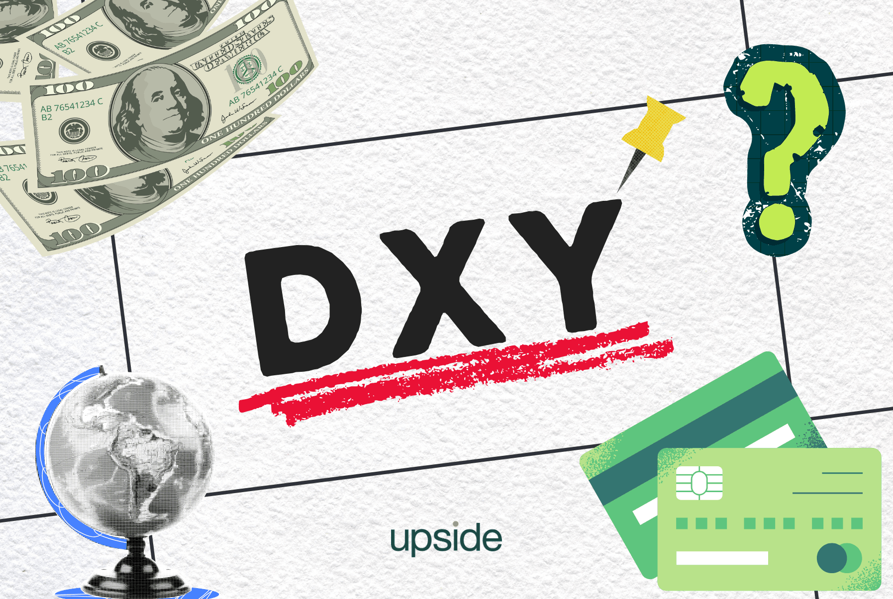 USD Index (DXY): Cách đọc và ý nghĩa với nhà đầu tư