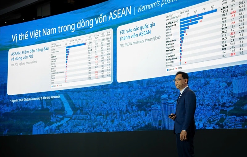 Việt Nam đứng thứ 2 ASEAN về thu hút FDI trong quý I/2026